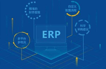 電子erp的收費標準